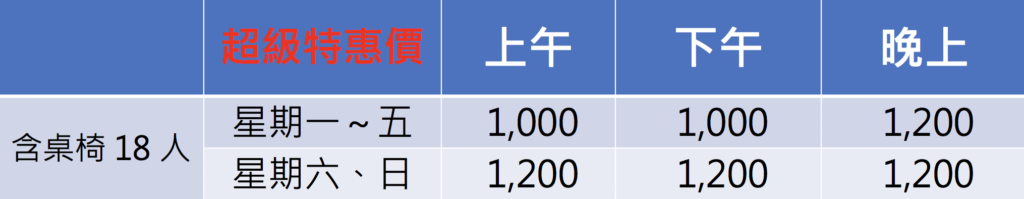 新竹火車站202教室租借時段與費用