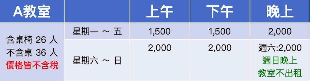 台中場地租借-台中火車站85大樓教室租借-教室A收費圖-台中火車站空間租借、台中火車站教室租借、台中火車站場地租借、台中85大樓空間租借、台中85大樓教室租借、台中85大樓場地租借、台中哪裡有空間、台中哪裡有便宜空間、台中哪裡有便宜教室、台中哪裡有便宜場地、台中哪裡有教室、台中哪裡有場地、台中教室租借、台中場地租借、台中空間租借、教室租借、場地租借、空間租借