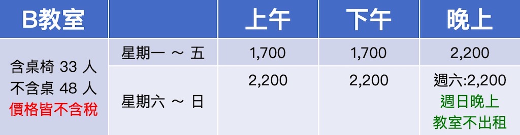 台中場地租借-台中火車站85大樓教室租借-教室B收費圖-台中火車站空間租借、台中火車站教室租借、台中火車站場地租借、台中85大樓空間租借、台中85大樓教室租借、台中85大樓場地租借、台中哪裡有空間、台中哪裡有便宜空間、台中哪裡有便宜教室、台中哪裡有便宜場地、台中哪裡有教室、台中哪裡有場地、台中教室租借、台中場地租借、台中空間租借、教室租借、場地租借、空間租借