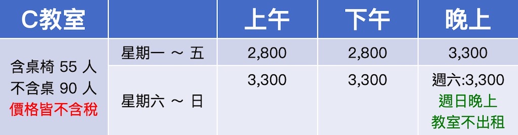 台中場地租借-台中火車站85大樓教室租借-教室C收費圖-台中火車站空間租借、台中火車站教室租借、台中火車站場地租借、台中85大樓空間租借、台中85大樓教室租借、台中85大樓場地租借、台中哪裡有空間、台中哪裡有便宜空間、台中哪裡有便宜教室、台中哪裡有便宜場地、台中哪裡有教室、台中哪裡有場地、台中教室租借、台中場地租借、台中空間租借、教室租借、場地租借、空間租借