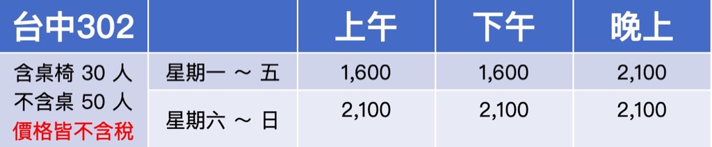 台中綠川東教室租借-302收費圖-台中火車站空間租借、台中火車站教室租借、台中火車站場地租借、台中綠川東空間租借、台中綠川東教室租借、台中綠川東場地租借、台中哪裡有空間、台中哪裡有便宜空間、台中哪裡有便宜教室、台中哪裡有便宜場地、台中哪裡有教室、台中哪裡有場地、台中教室租借、台中場地租借、台中空間租借、教室租借、場地租借、空間租借