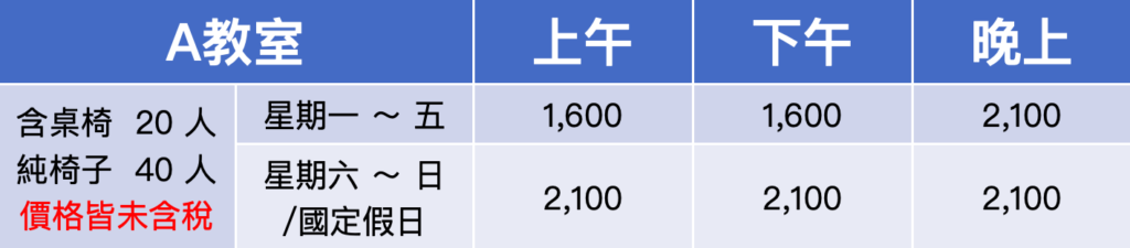 桃園場地租借-桃園思考致富教室-Ａ教室費用表