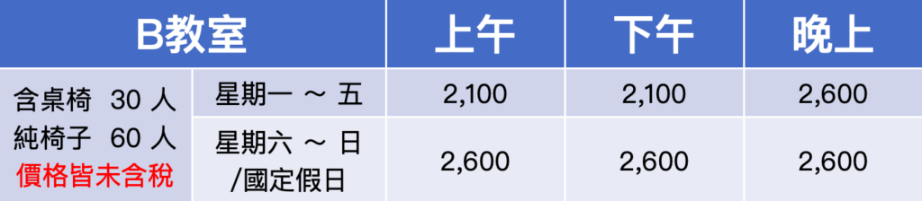 桃園場地租借-桃園思考致富教室-Ｂ教室費用表