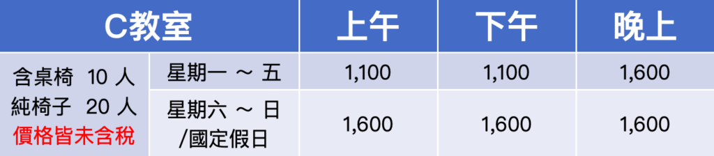 桃園場地租借-桃園思考致富教室-Ｃ教室費用表