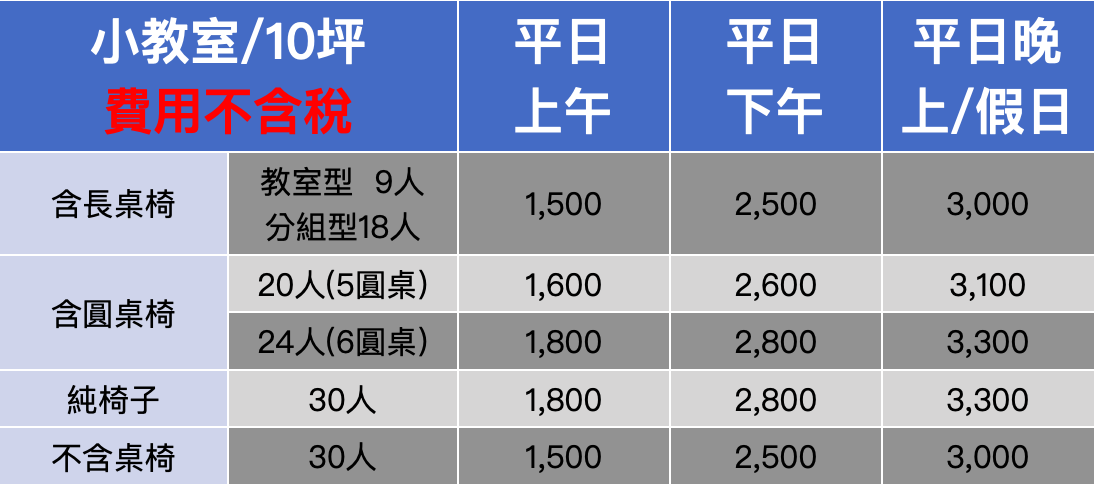 台北20人場地租借-台北火車站教室-南京站小教室價格 台北20人場地租借-台北火車站教室-南京站小教室價格