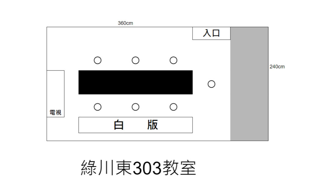 綠川東303教室平面圖-2.5坪配置