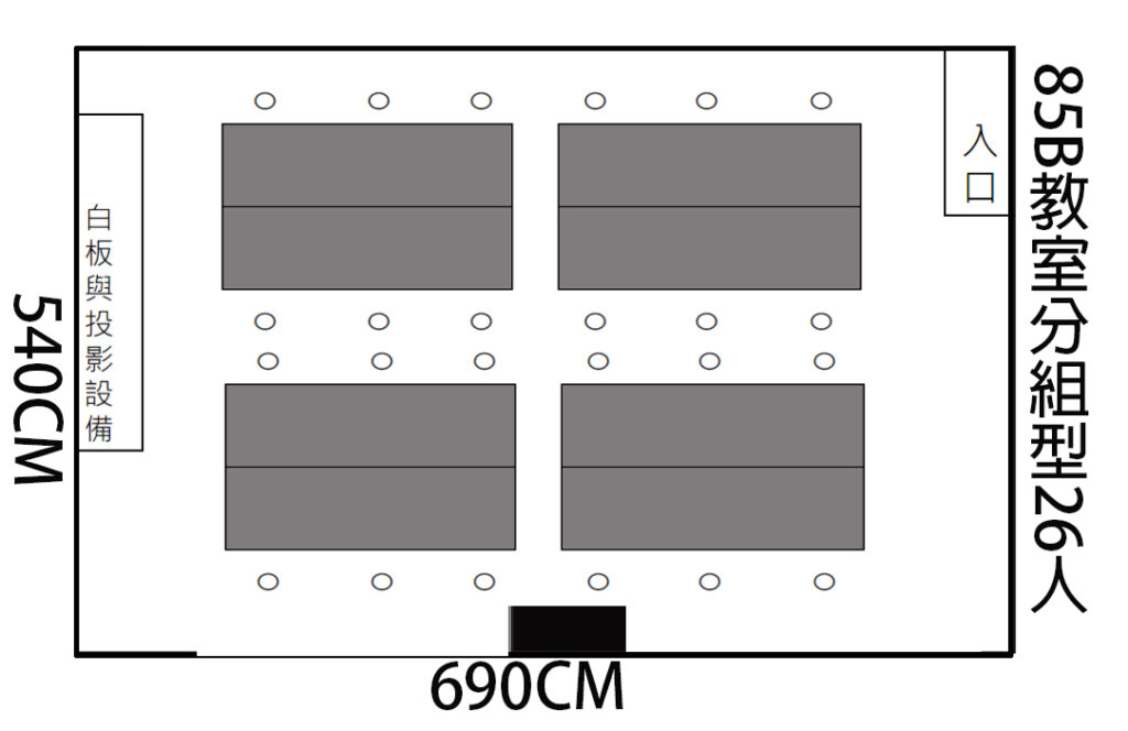這是台中火車站教室租借-台中85大樓B場地租借-分組型平面圖