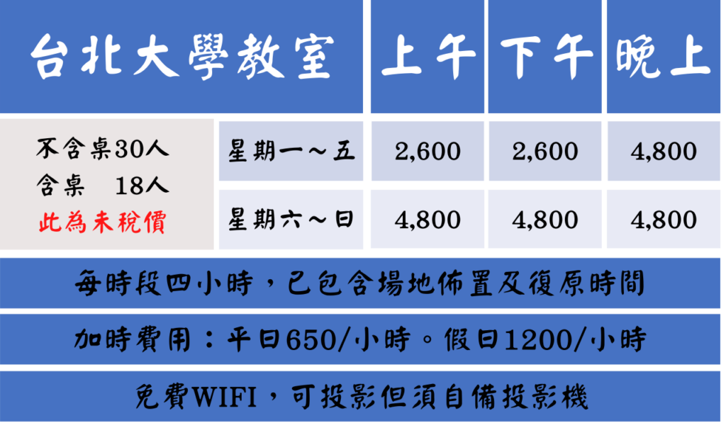 三峽場地租借-台北大學教室-收費表