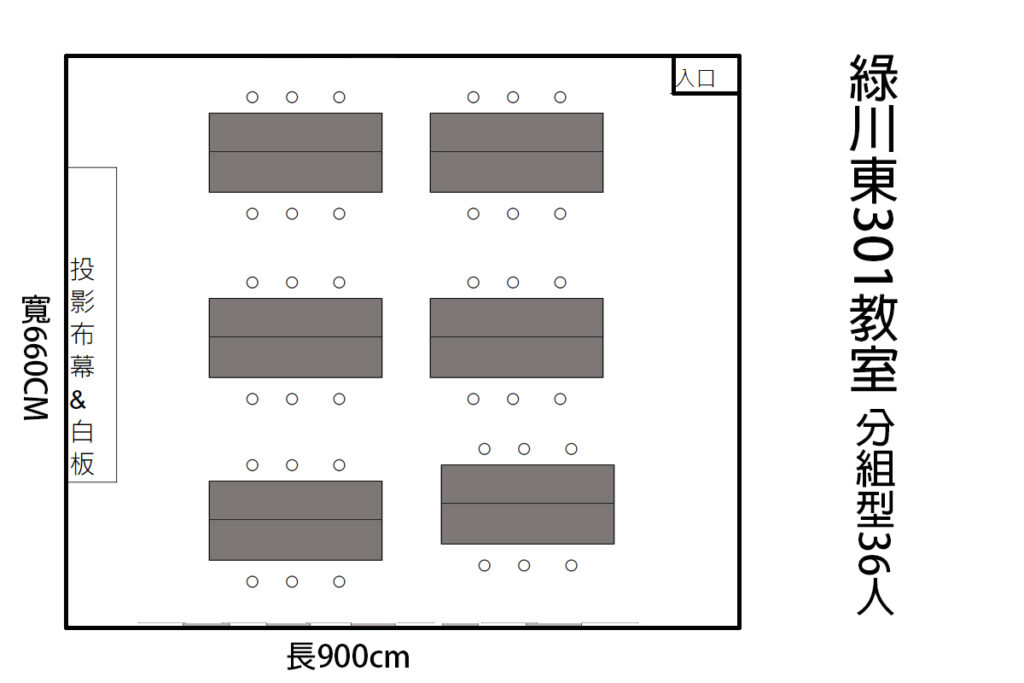 這是台中火車站場地租借-台中綠川東301教室租借-分組型平面圖