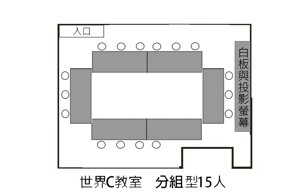 台北火車站場地租借-世界教室C教室-分組型