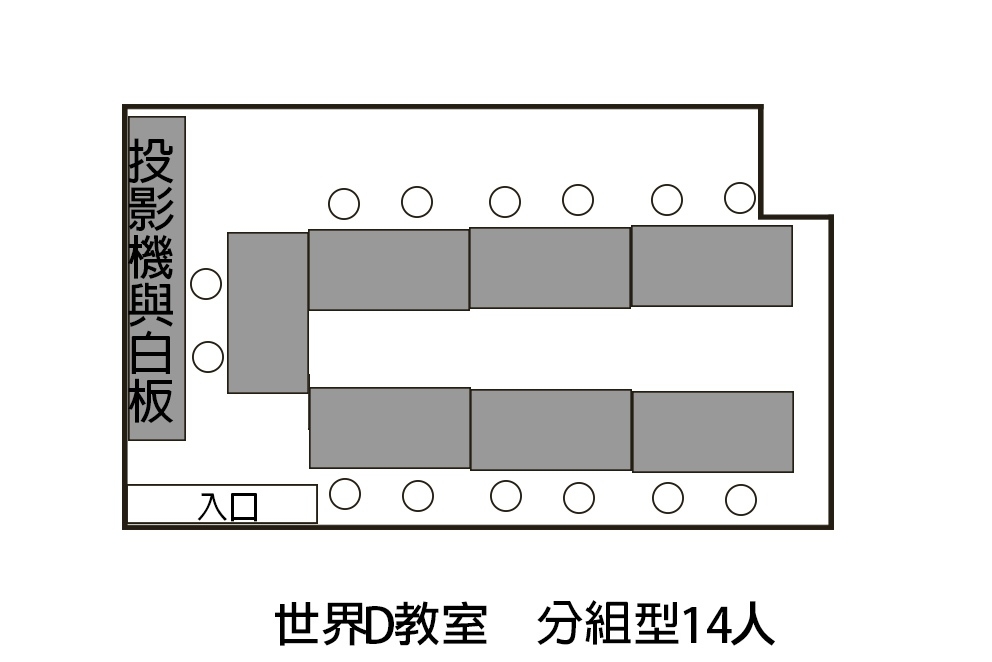 台北火車站場地租借-世界教室D教室-分組型