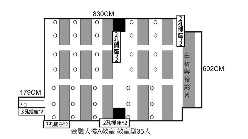 台北火車站教室租借-台北金融教室-A教室整體介紹