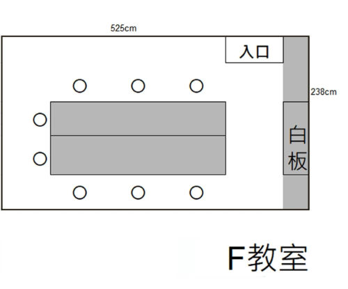 教室格局圖
