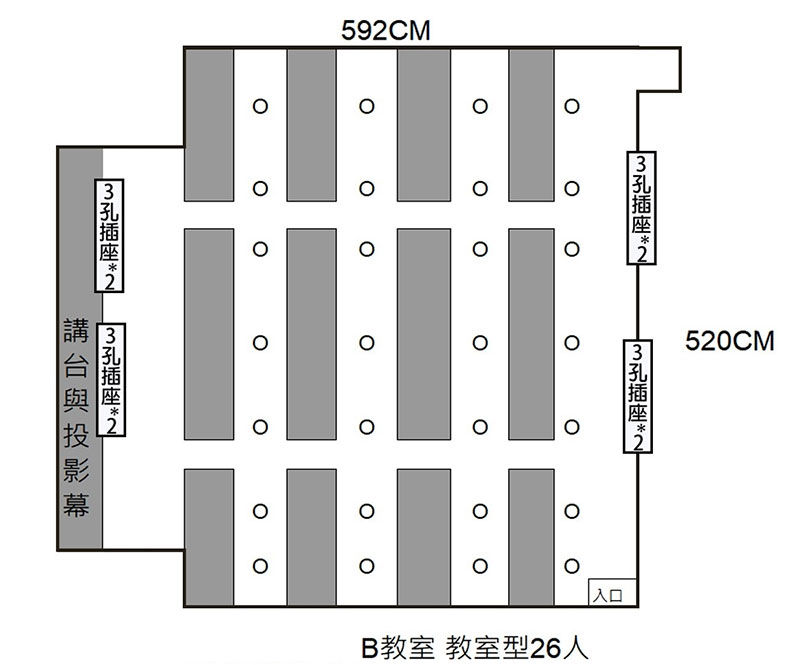 教室格局圖