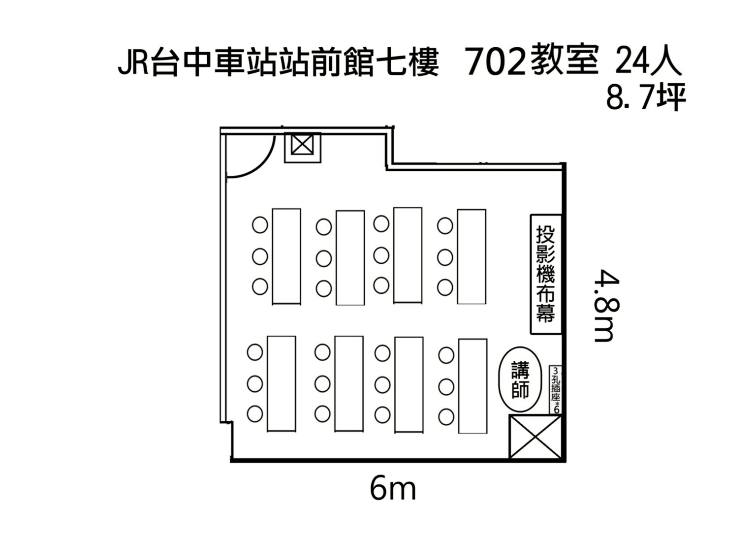 UR Place 台中站前702教室平面圖-8.7坪空間配置與插座分佈